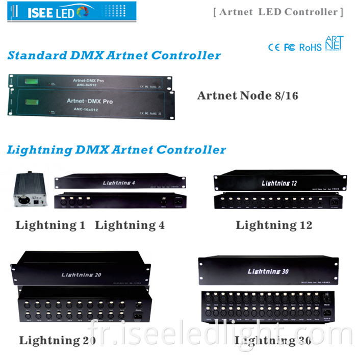 DMX LED Artnet controller